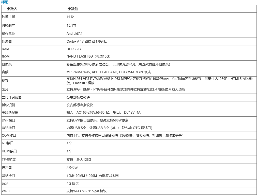 智慧監(jiān)所物聯(lián)網終端主機