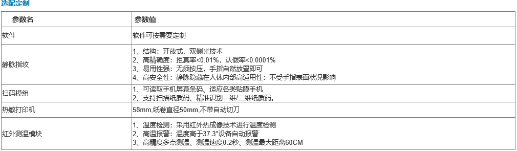 智慧監(jiān)所物聯(lián)網終端主機